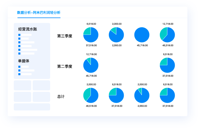 智能財務管理系統