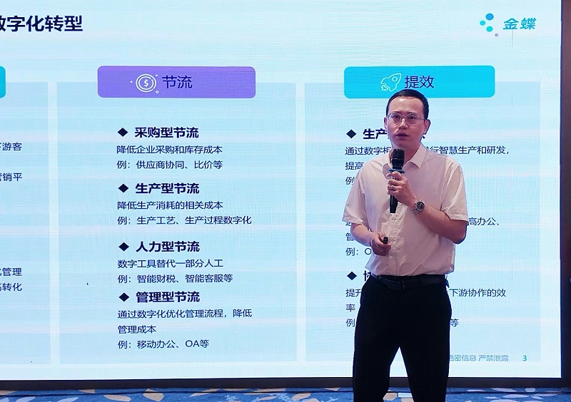 AI+管理