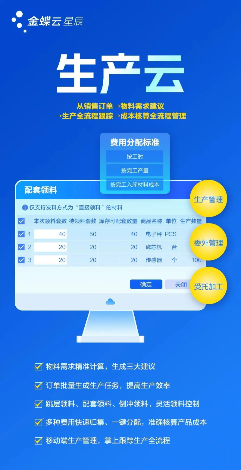 生產(chǎn)制造管理系統(tǒng)
