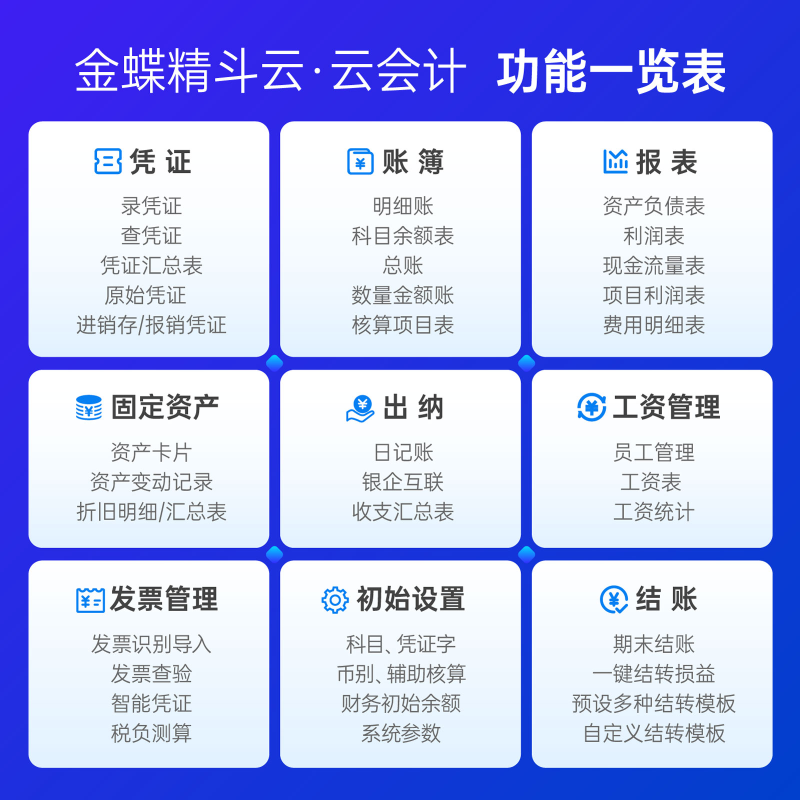 金蝶云會計