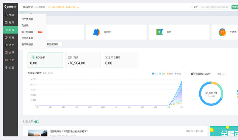 簡單好用的財務報表軟件功能應用能滿足中小企業(yè)需求嗎？