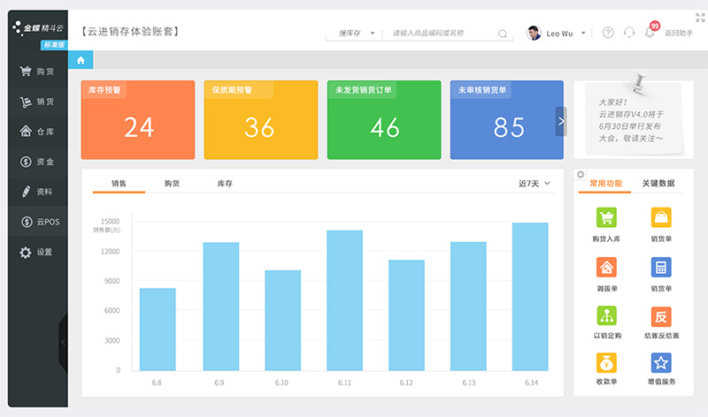 食品批發進銷存系統有哪些？夢蝶科技為您解析