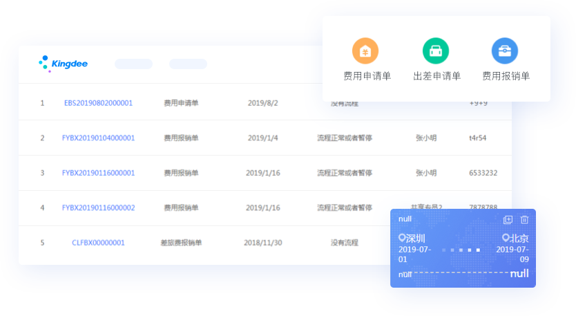 快速開單，省時(shí)省力