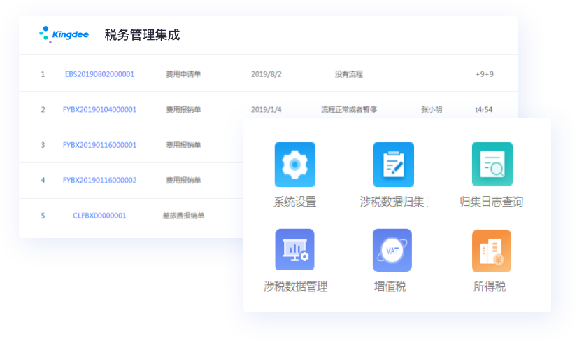 車銷訪銷，隨時(shí)隨地開展業(yè)務(wù)