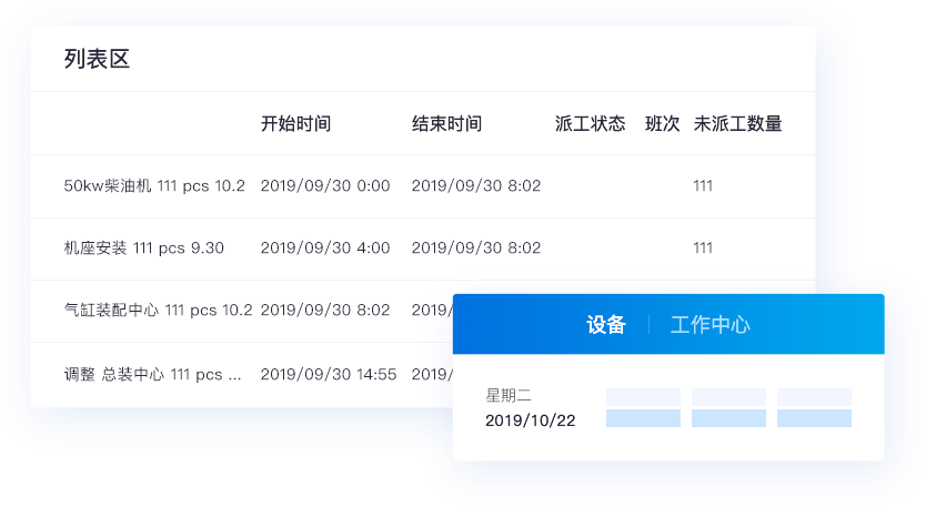多維商品管理，適配多行業(yè)特性