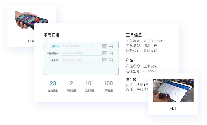 靈活價(jià)格體系，快速響應(yīng)市場(chǎng)變化