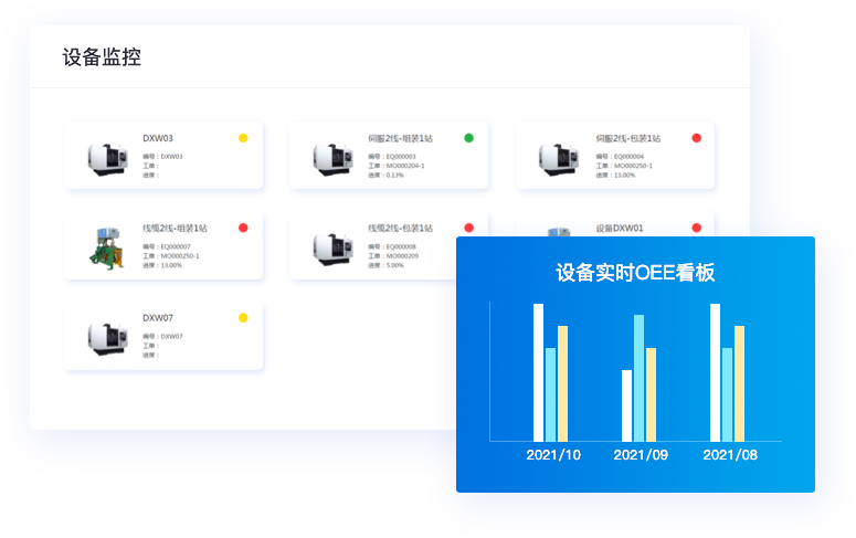 車銷訪銷，隨時(shí)隨地開展業(yè)務(wù)