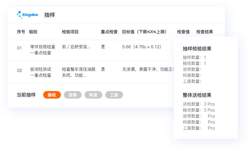 多維商品管理，適配多行業(yè)特性