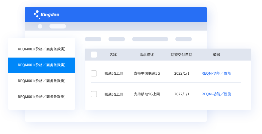 多維商品管理，適配多行業(yè)特性
