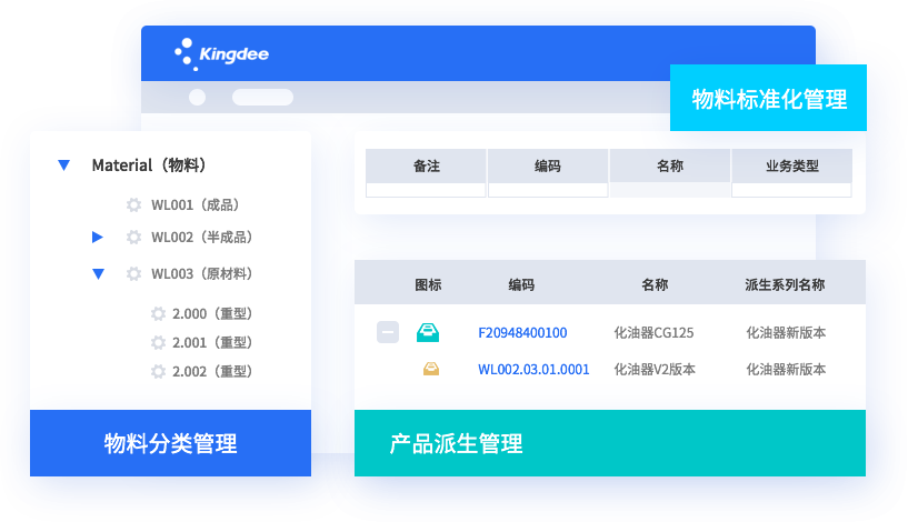 精細(xì)庫(kù)存管理，貨倉(cāng)打理更輕松