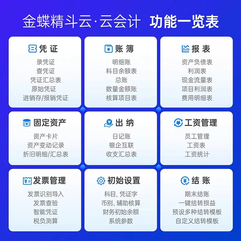 金蝶云會計(jì)優(yōu)惠促銷