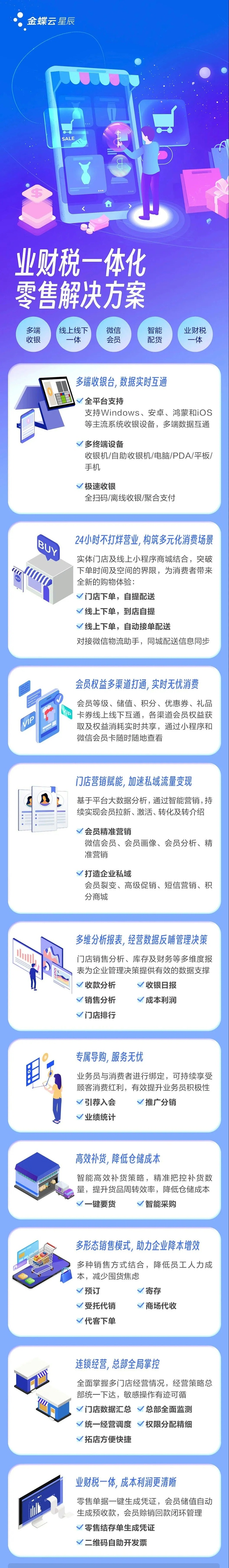 金蝶云星辰：業財稅一體化零售解決方案！
