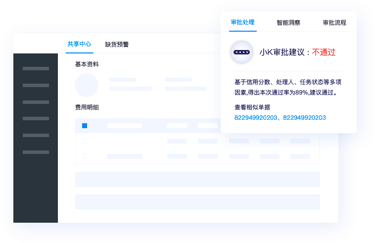 靈活價格體系，快速響應(yīng)市場變化