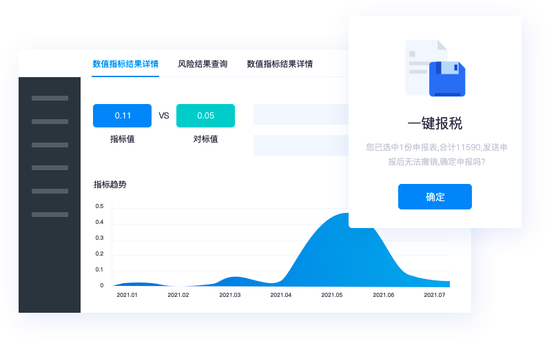 車銷訪銷，隨時隨地開展業(yè)務(wù)